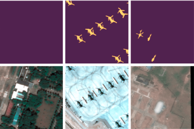 Figure 4 for Neural Architecture Search in operational context: a remote sensing case-study