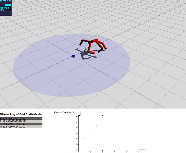 Figure 2 for Evolutionary Robotics on the Web with WebGL and Javascript
