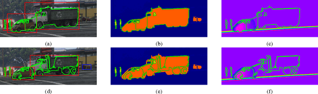 Figure 3 for Driving in the Matrix: Can Virtual Worlds Replace Human-Generated Annotations for Real World Tasks?