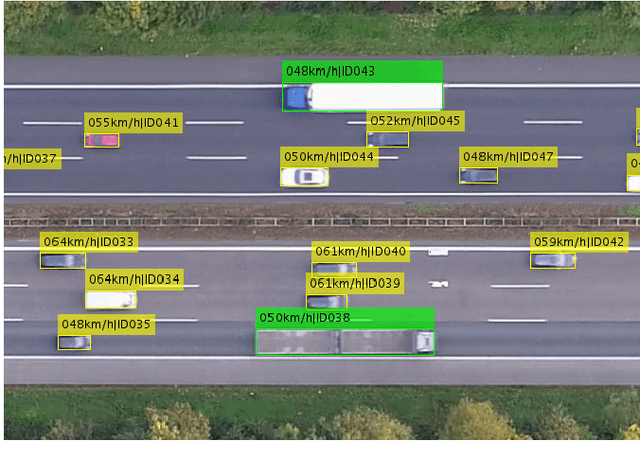Figure 1 for The ConScenD Dataset: Concrete Scenarios from the highD Dataset According to ALKS Regulation UNECE R157 in OpenX