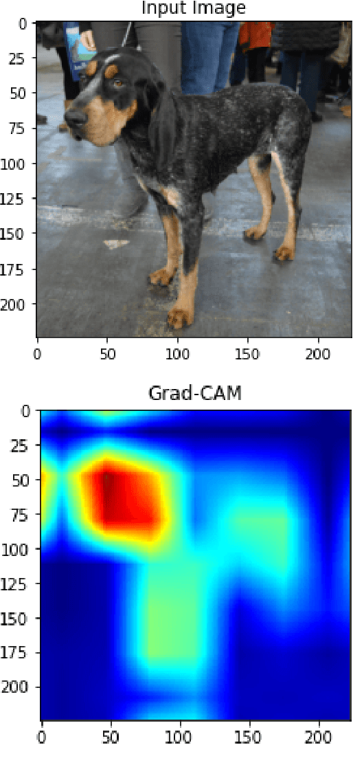 Figure 2 for Four Principles of Explainable AI as Applied to Biometrics and Facial Forensic Algorithms