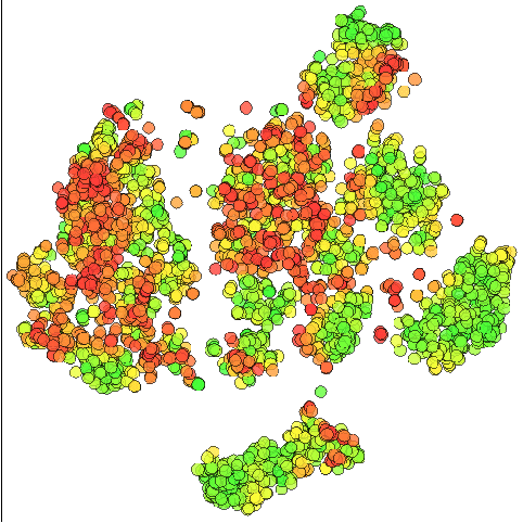 Figure 3 for Semi-Automatic Data Annotation guided by Feature Space Projection
