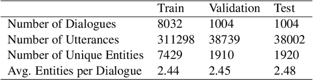 Figure 2 for What should I Ask: A Knowledge-driven Approach for Follow-up Questions Generation in Conversational Surveys