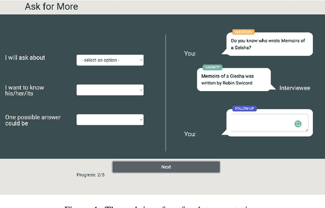 Figure 3 for What should I Ask: A Knowledge-driven Approach for Follow-up Questions Generation in Conversational Surveys