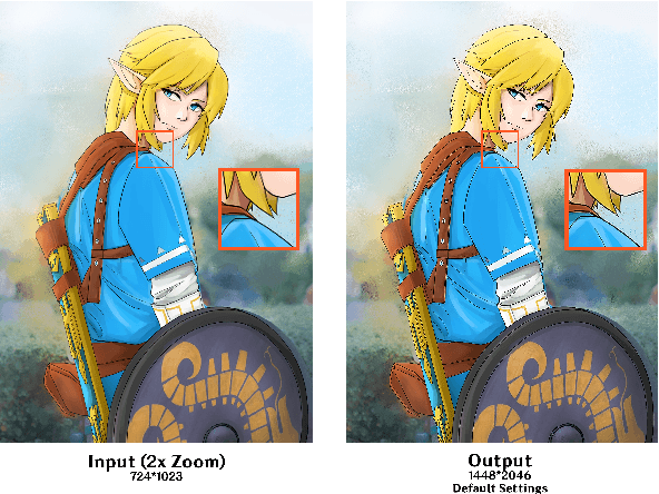 Figure 1 for Enhancement of Anime Imaging Enlargement using Modified Super-Resolution CNN