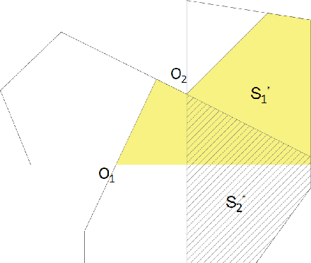 Figure 1 for Partitioning Strategies and Task Allocation for Target-tracking with Multiple Guards in Polygonal Environments