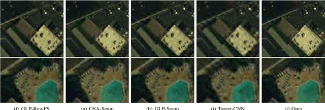 Figure 1 for Unsupervised Pansharpening Based on Self-Attention Mechanism