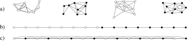 Figure 3 for Exact Recovery of Clusters in Finite Metric Spaces Using Oracle Queries