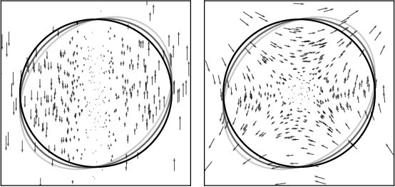 Figure 1 for Pathwise Derivatives Beyond the Reparameterization Trick