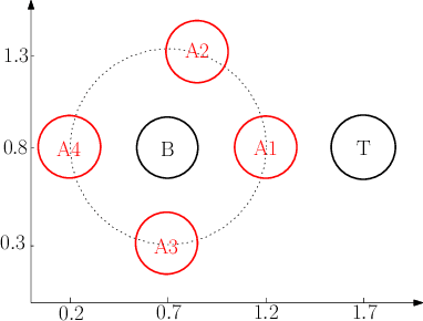 Figure 3 for Channel Effects on Surrogate Models of Adversarial Attacks against Wireless Signal Classifiers