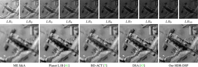 Figure 1 for Self-Supervised Super-Resolution for Multi-Exposure Push-Frame Satellites