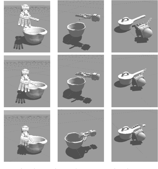 Figure 3 for Learning and Inference of Dexterous Grasps for Novel Objects with Underactuated Hands