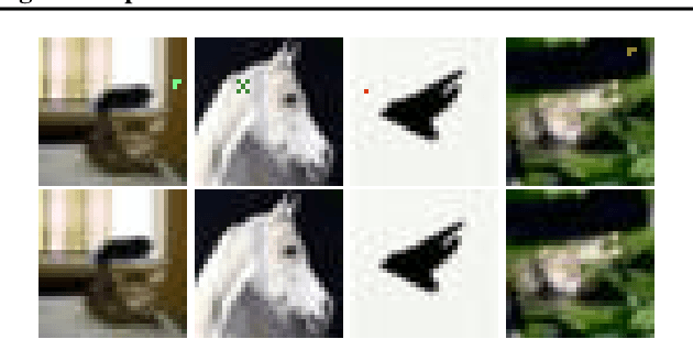 Figure 1 for Provable Guarantees against Data Poisoning Using Self-Expansion and Compatibility