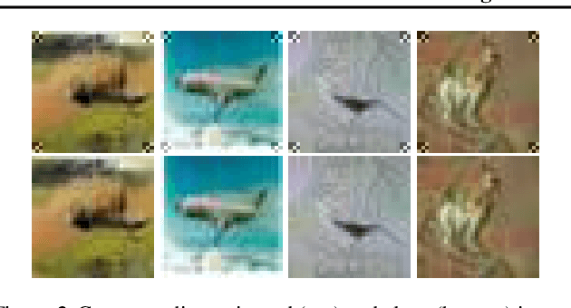 Figure 3 for Provable Guarantees against Data Poisoning Using Self-Expansion and Compatibility