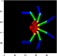 Figure 1 for Autonomous discovery of the goal space to learn a parameterized skill