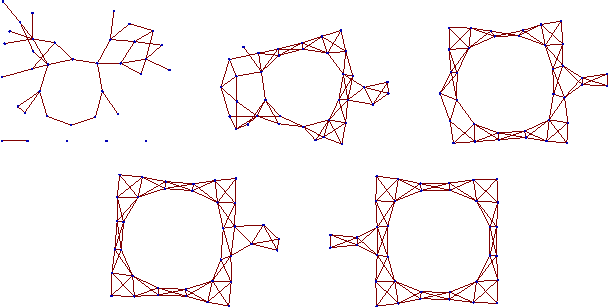 Figure 2 for Information Theoretic Limits on Learning Stochastic Differential Equations