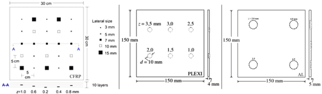 Figure 2 for Low-rank Convex/Sparse Thermal Matrix Approximation for Infrared-based Diagnostic System