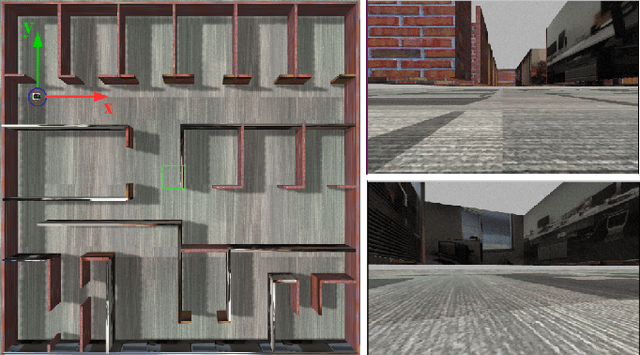 Figure 4 for Good Graph to Optimize: Cost-Effective, Budget-Aware Bundle Adjustment in Visual SLAM