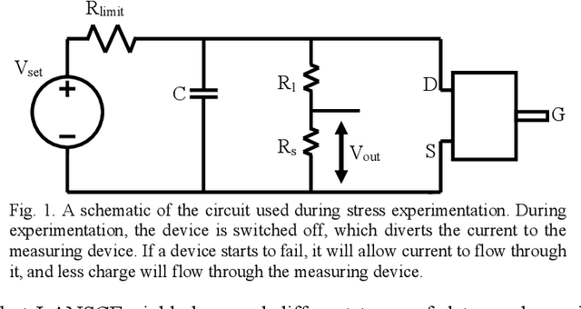 Figure 1 for Predicting Power Electronics Device Reliability under Extreme Conditions with Machine Learning Algorithms