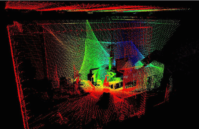 Figure 2 for Mobile Robotic Fabrication at 1:1 scale: the In situ Fabricator