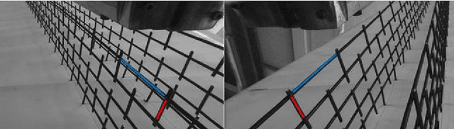 Figure 3 for Mobile Robotic Fabrication at 1:1 scale: the In situ Fabricator