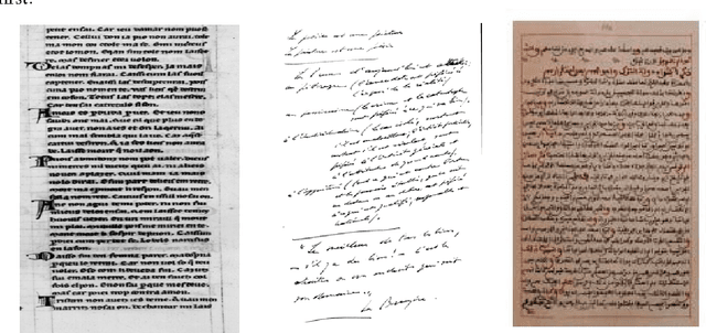 Figure 1 for Text Line Segmentation of Historical Documents: a Survey