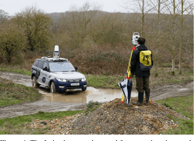 Figure 4 for Sense-Assess-eXplain (SAX): Building Trust in Autonomous Vehicles in Challenging Real-World Driving Scenarios