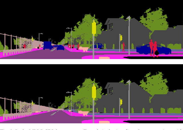 Figure 4 for Semantic Road Layout Understanding by Generative Adversarial Inpainting