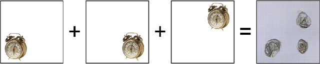 Figure 3 for What Does CNN Shift Invariance Look Like? A Visualization Study