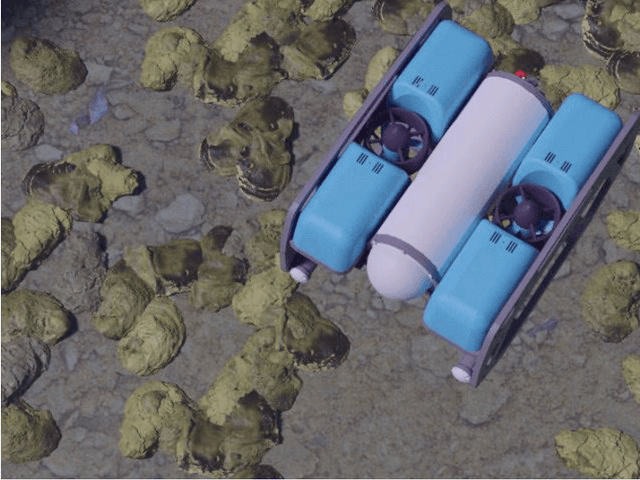 Figure 1 for OysterSim: Underwater Simulation for Enhancing Oyster Reef Monitoring