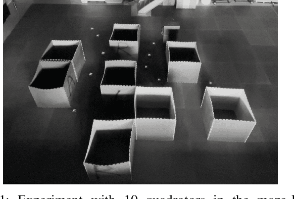Figure 1 for Online Distributed Trajectory Planning for Quadrotor Swarm with Feasibility Guarantee using Linear Safe Corridor