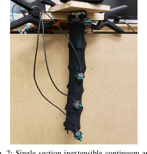 Figure 2 for Forward and Inverse Kinematics of a Single Section Inextensible Continuum Arm
