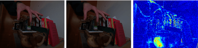 Figure 3 for Non-Rigid Neural Radiance Fields: Reconstruction and Novel View Synthesis of a Deforming Scene from Monocular Video