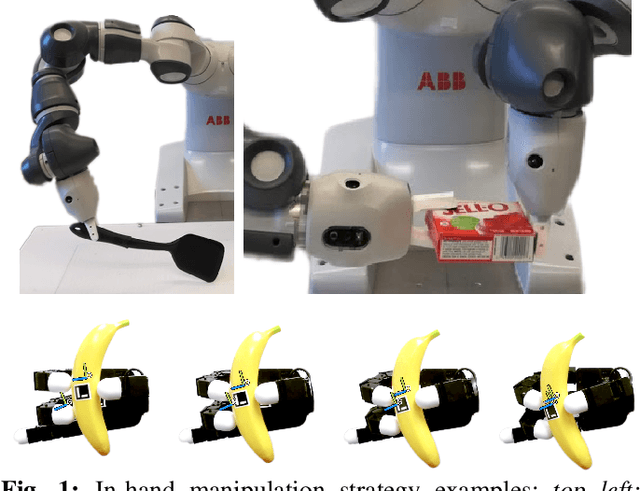 Figure 1 for Benchmarking In-Hand Manipulation