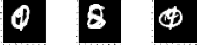 Figure 2 for Capsule networks for low-data transfer learning