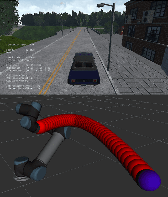 Figure 1 for Shaped Policy Search for Evolutionary Strategies using Waypoints