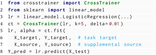 Figure 3 for CrossTrainer: Practical Domain Adaptation with Loss Reweighting