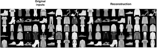 Figure 2 for The Multi-Lane Capsule Network (MLCN)