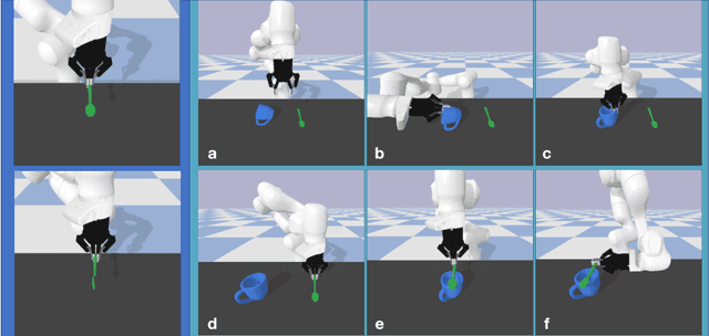 Figure 1 for Learning to Regrasp by Learning to Place