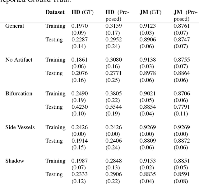 Figure 4 for EREL Selection using Morphological Relation