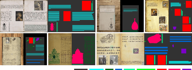 Figure 1 for docExtractor: An off-the-shelf historical document element extraction