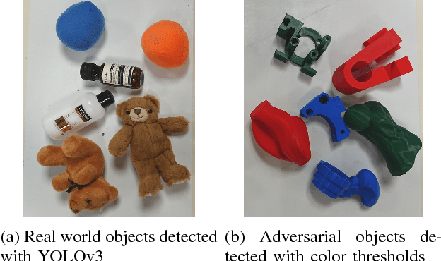 Figure 4 for Zero-shot Sim-to-Real Transfer with Modular Priors