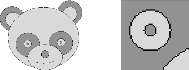 Figure 3 for A programme to determine the exact interior of any connected digital picture