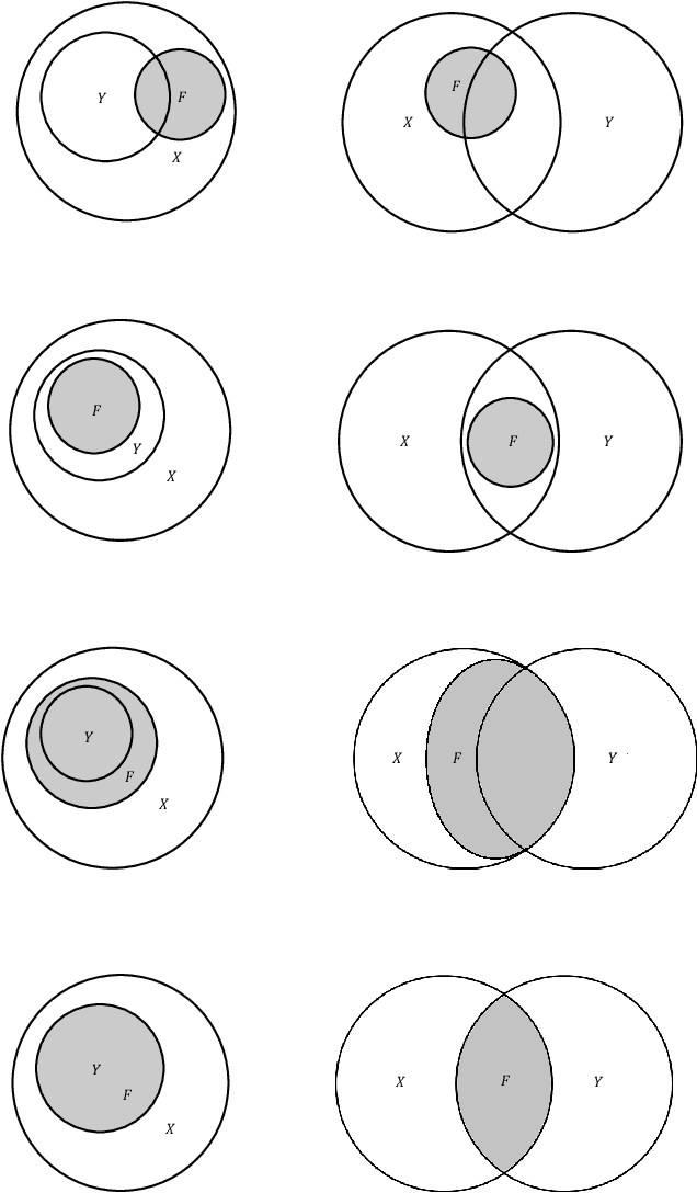 Figure 1 for Margin Maximization as Lossless Maximal Compression