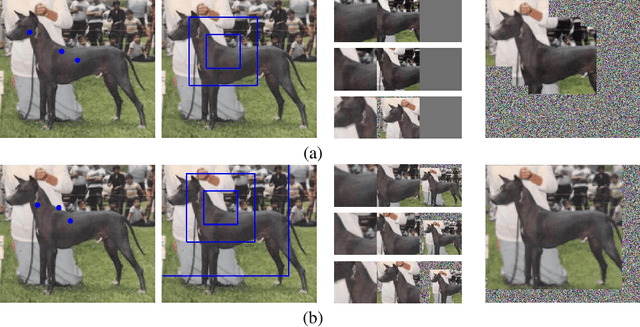 Figure 3 for Attention for Fine-Grained Categorization