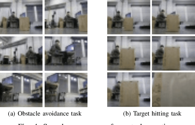 Figure 4 for ReIL: A Framework for Reinforced Intervention-based Imitation Learning