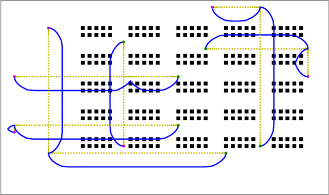 Figure 1 for Prioritized SIPP for Multi-Agent Path Finding With Kinematic Constraints