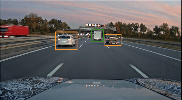 Figure 4 for Attention-based Lane Change Prediction