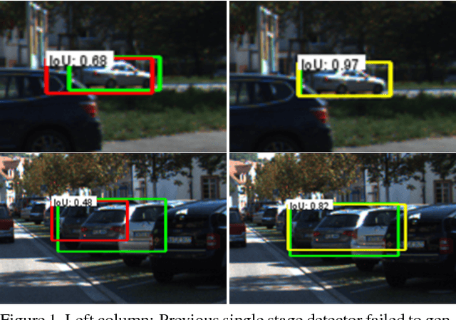 Figure 1 for Accurate Single Stage Detector Using Recurrent Rolling Convolution