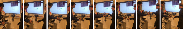 Figure 1 for Imitating by generating: deep generative models for imitation of interactive tasks